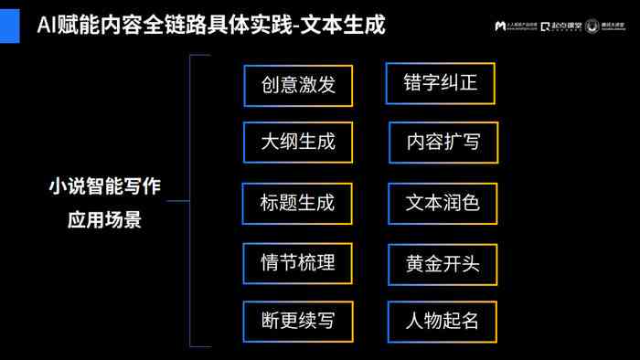 AI生成内容，监管与伦理问题的探讨与热议