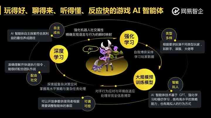 AI驱动娱乐科技新模式，个性化服务引领新潮流