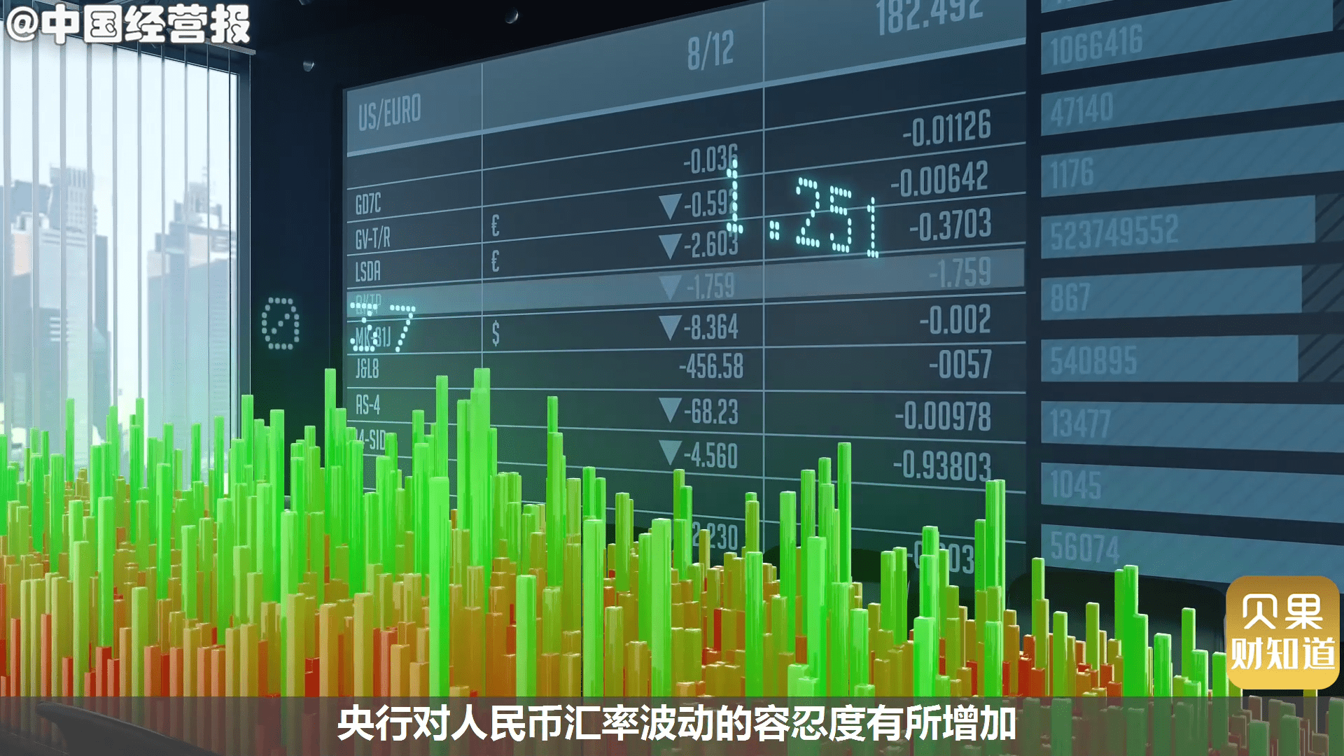 A股暴涨狂欢，超4000只股票齐涨齐欢