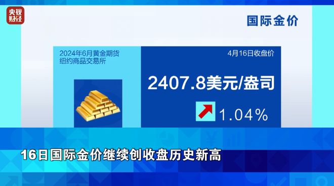 国际油价微幅收跌0.3%，市场走势分析与影响因素深度探讨