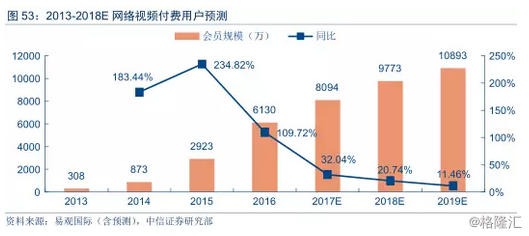 新媒体娱乐，如何激发观众情感共鸣的秘诀