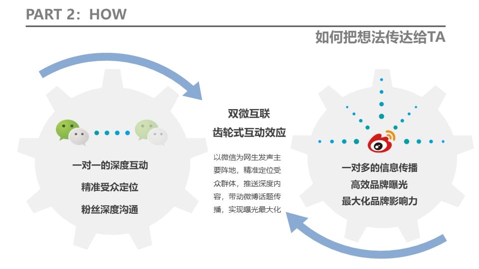 新媒体娱乐优化观众体验设计策略探讨