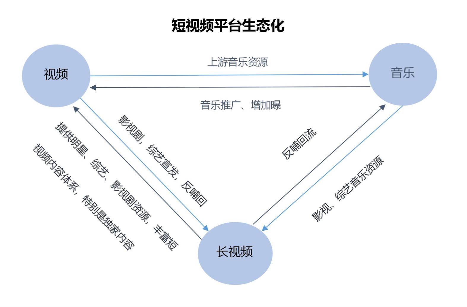 半夏微澜ぺ 第15页