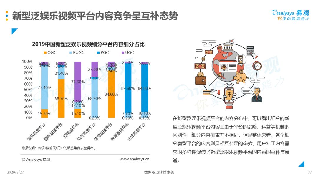 新媒体娱乐，提升观众内容体验感知的策略