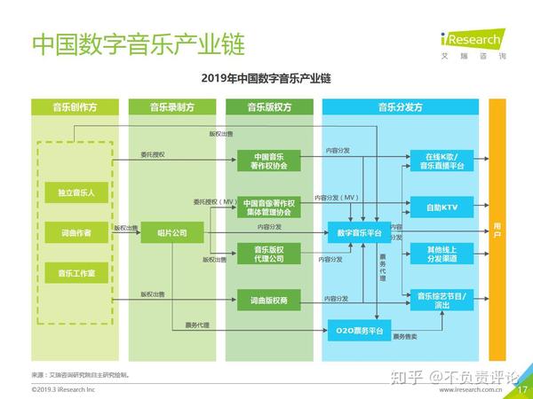 数字化技术助力文化娱乐体验设计的优化之旅