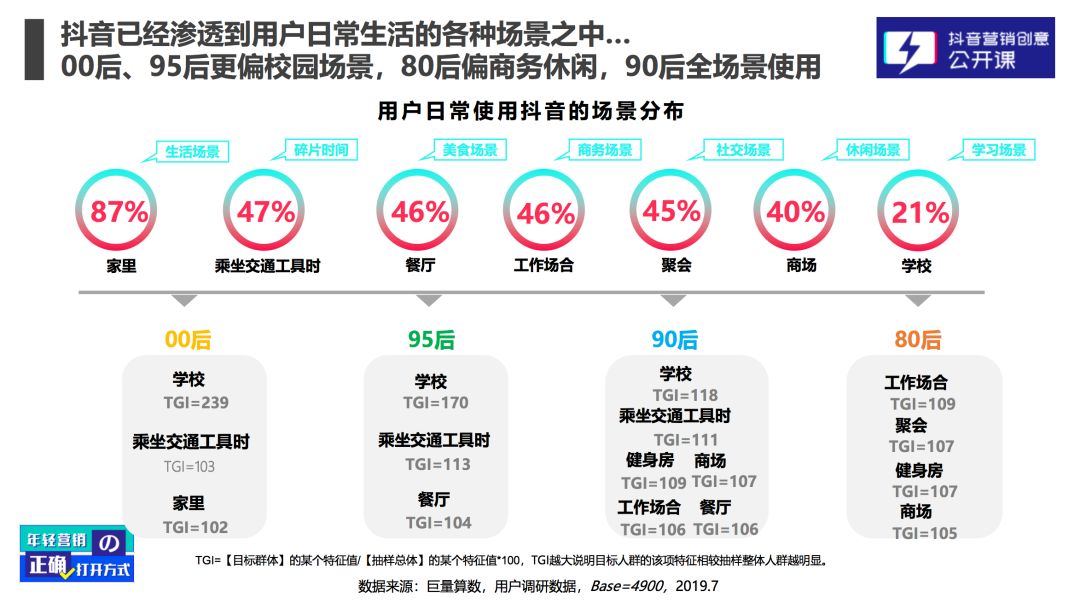 娱乐科技，满足用户娱乐动态需求的创新之路