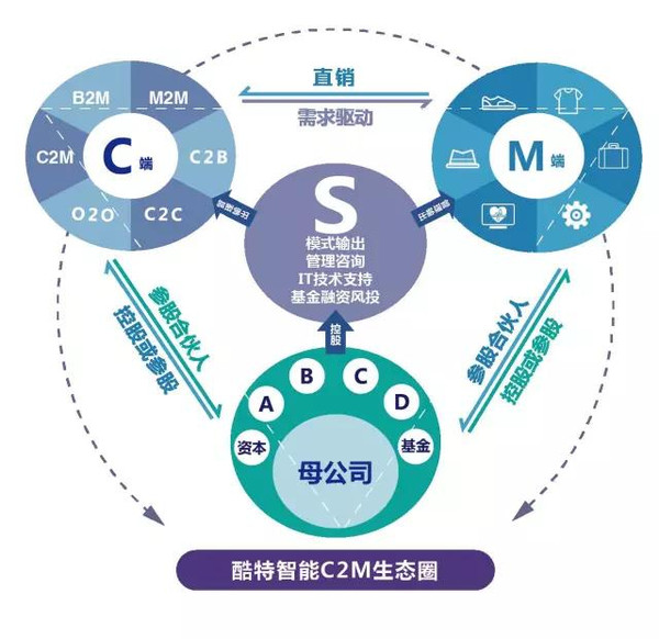 晨曦遇晓 第14页