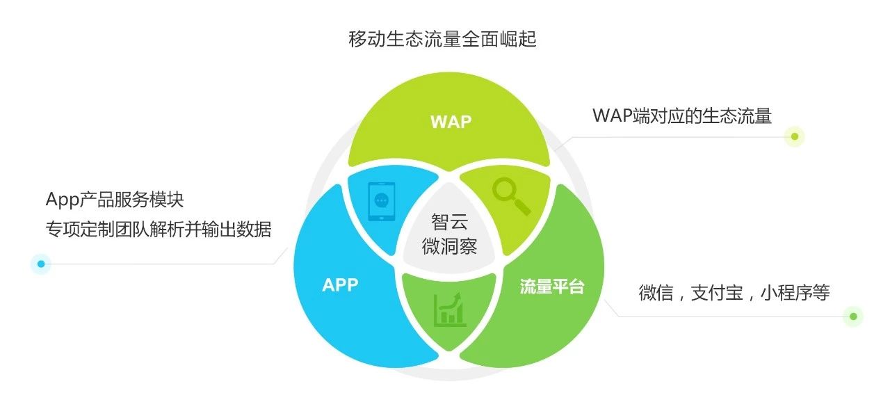 AI赋能文化创意领域，精准用户洞察的实现之道