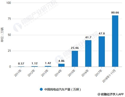 数字娱乐内容创新及市场需求深度解析