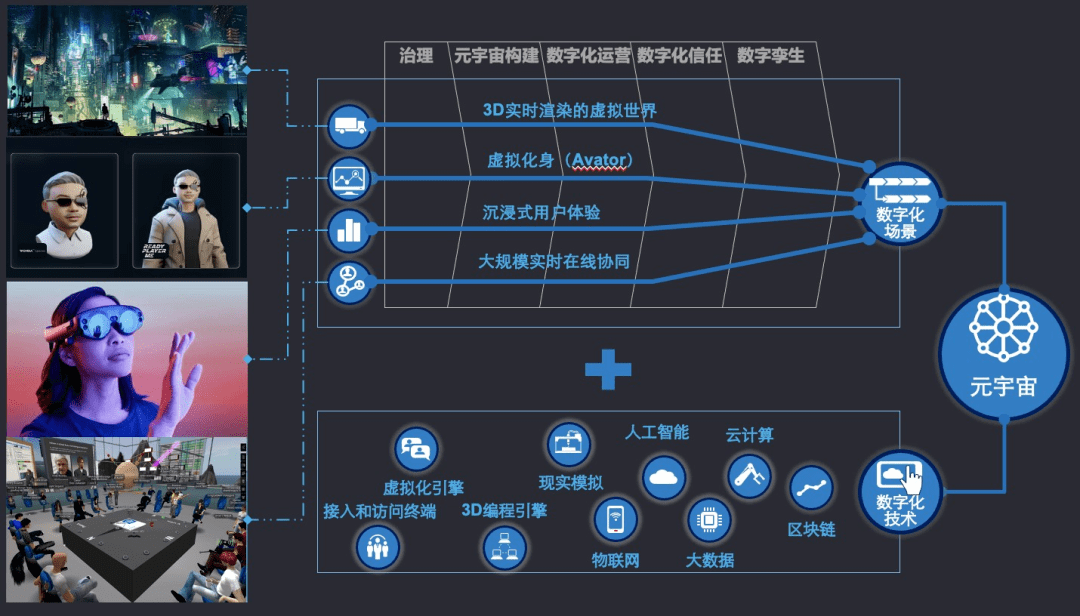 数字化体验，创新用户娱乐模式的新思路