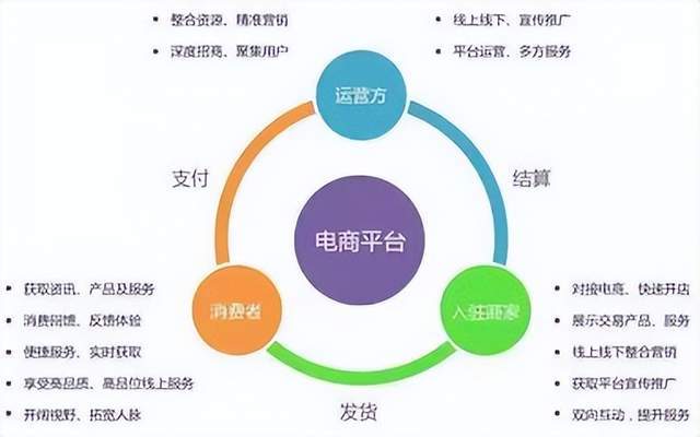 数字娱乐领域的多元化盈利实现策略探究