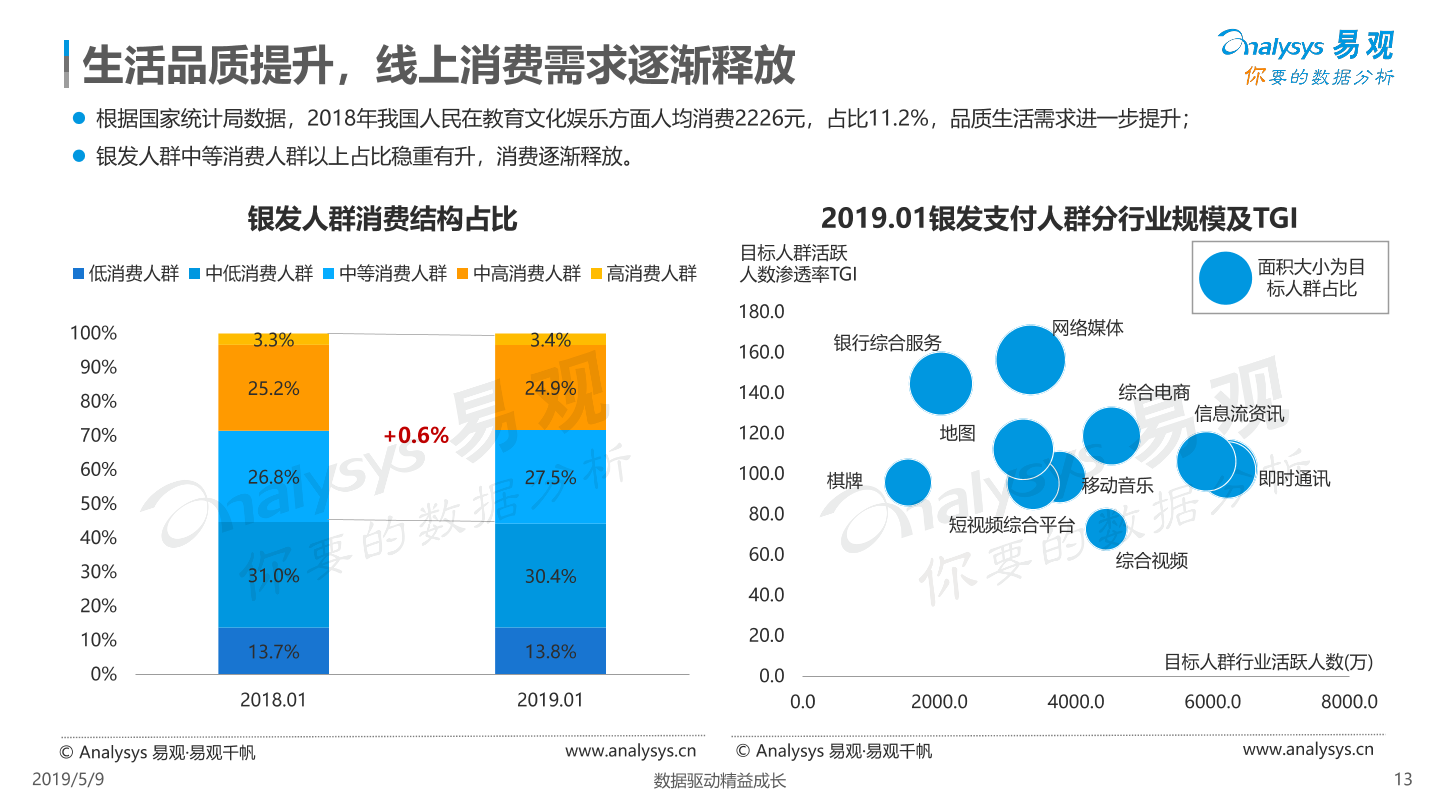 数字化内容，满足跨文化娱乐需求的策略探究