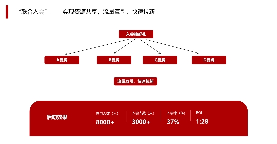 最美可是初见 第14页