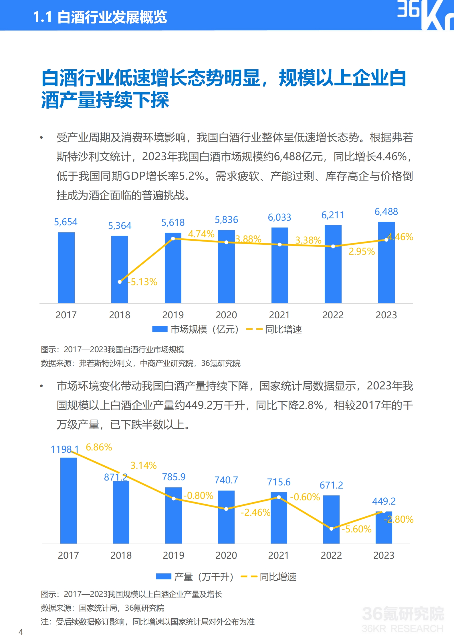 娱乐行业如何利用数字科技增强盈利能力