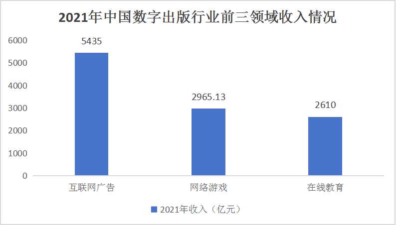 独特之蕞 第14页