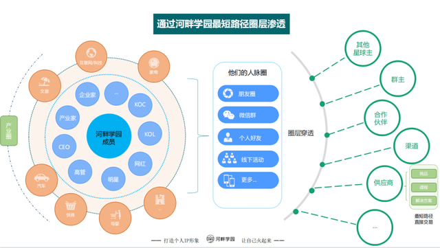 月露桂枝香 第13页