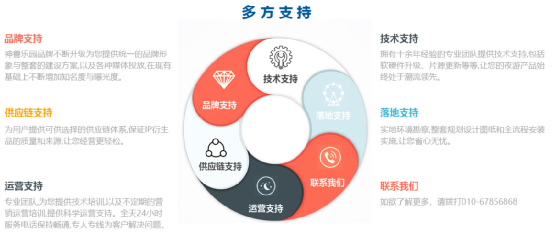 预约幕後︶ 第15页