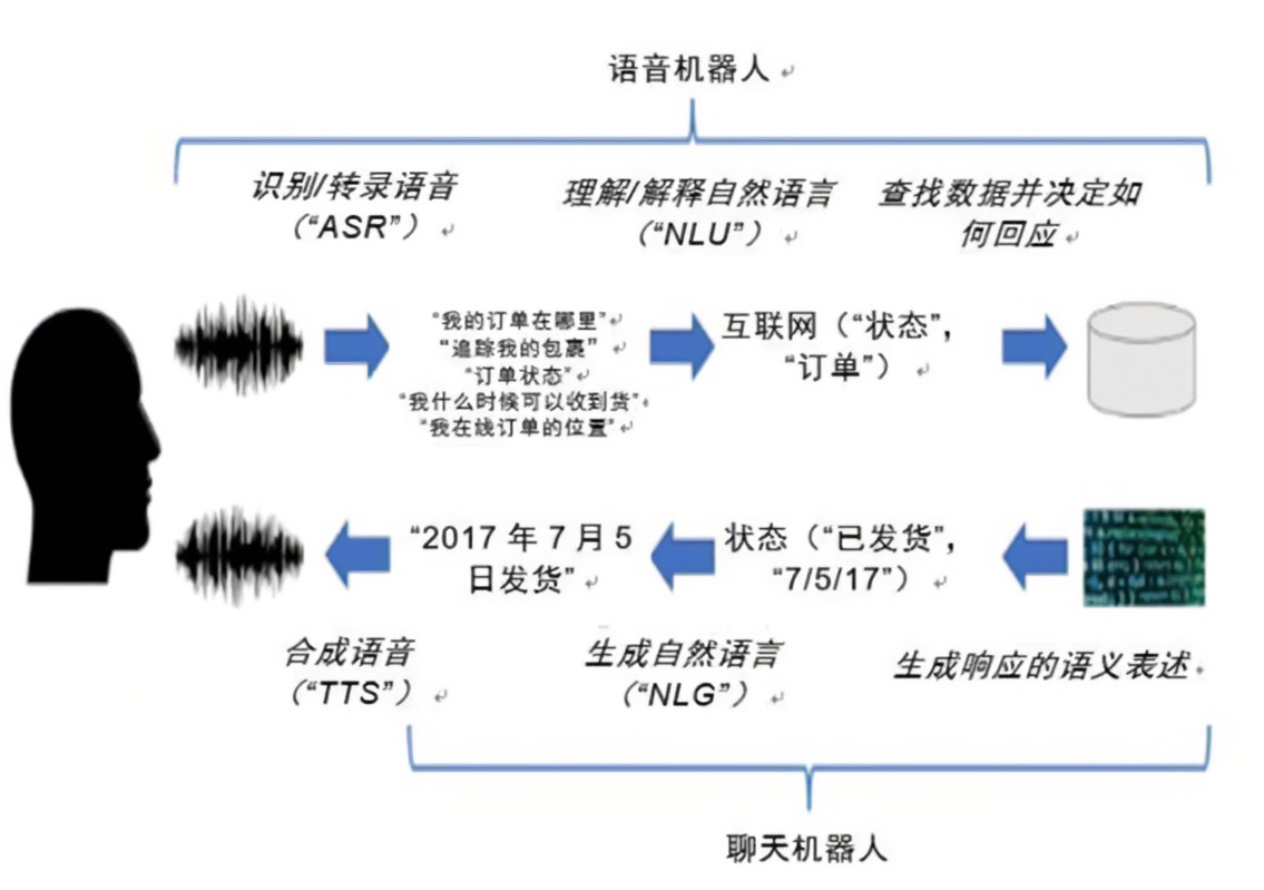 故巷旧梦 第14页