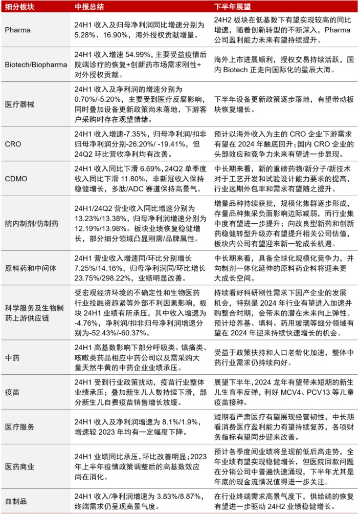 中信证券解读政策提振市场信心，展望前景与行动策略分析