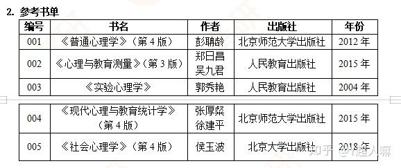 青少年心理健康教育，早期识别与干预的重要性