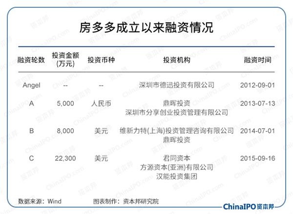 半夏微澜ぺ 第14页