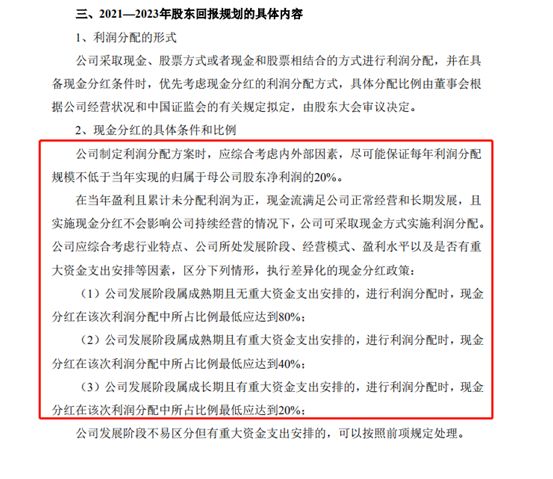 多家A股公司发布股东回报规划，加强企业治理以提升投资者信心