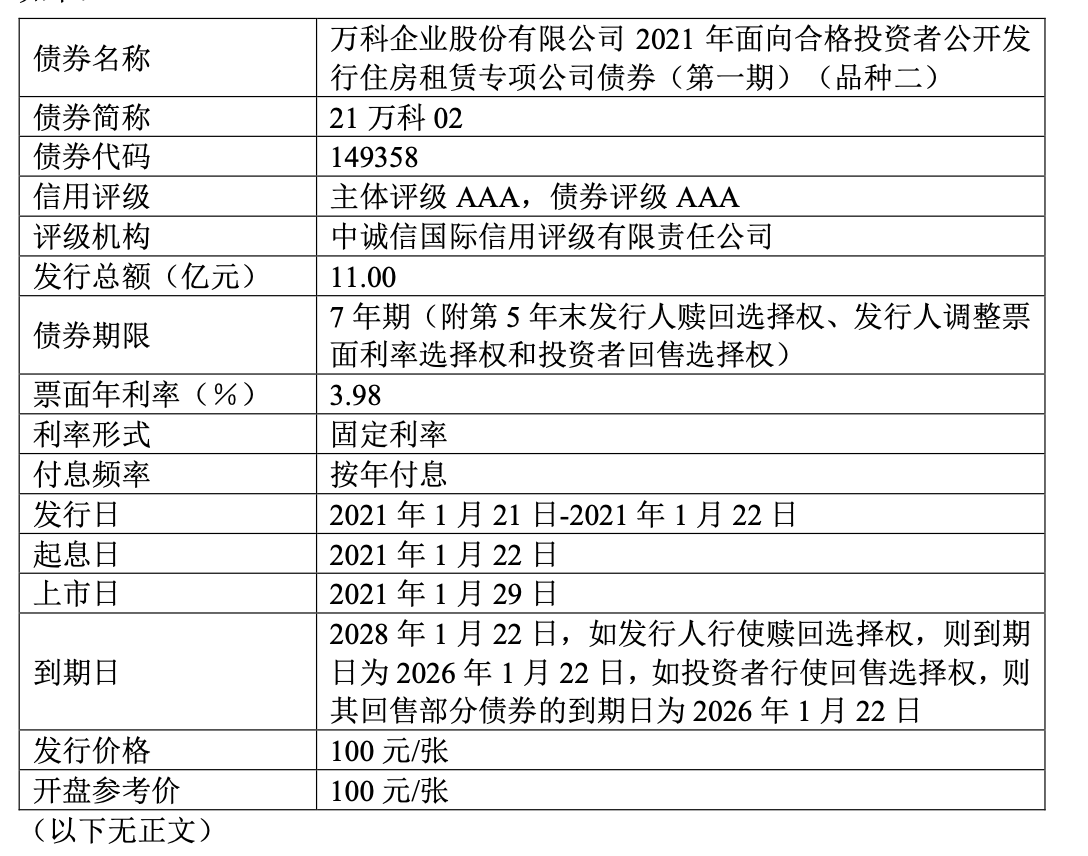 万科获邮储银行巨额贷款，房地产巨头携手金融机构共创共赢新篇章