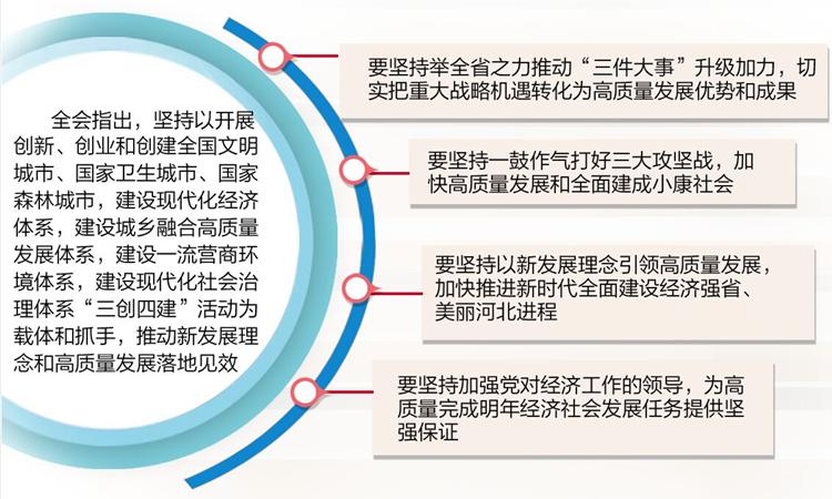 从三个维度透视高质量发展的坚实步伐