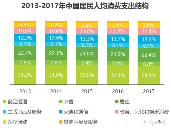 纠心地疼。 第14页