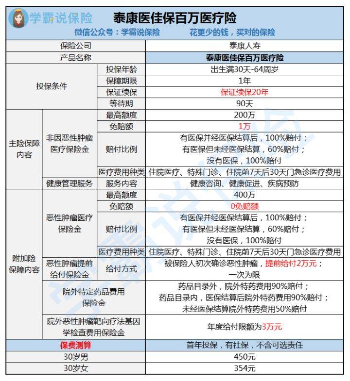 防盗技巧，如何增强家庭大门的安全性保障