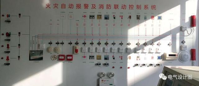 家庭安全报警设备设置指南，防盗防火双全策