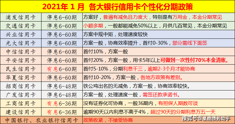 央行邹澜推动国债买卖操作，市场的新机遇与挑战解析