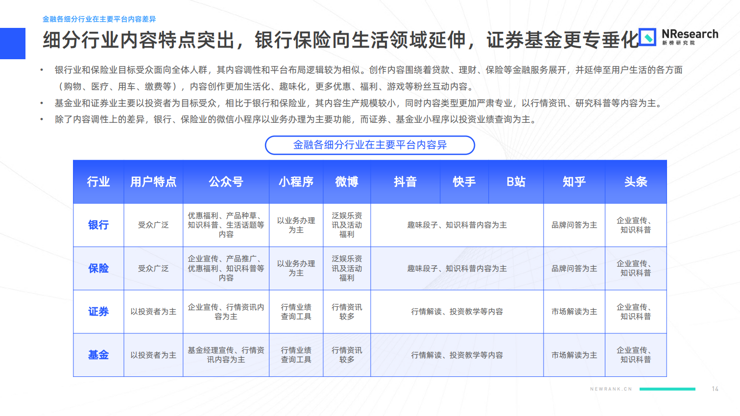 新媒体娱乐，智能化流程构建观众内容体验新纪元