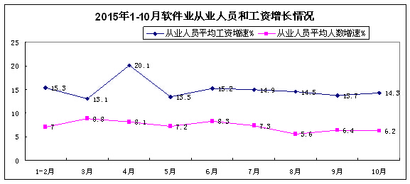 香港毒品问题积极变化背后的数据，吸毒人数同比下降9%