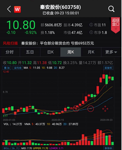 博通股价飙升超24%，背后的驱动力与市场反应深度解析