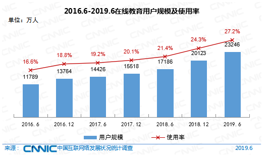 〃梦倾城 第13页