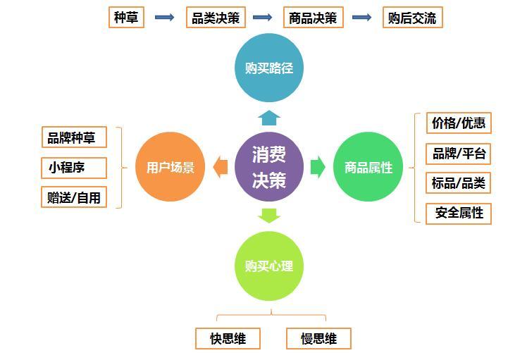 个性化服务优化娱乐产品开发流程的策略探讨