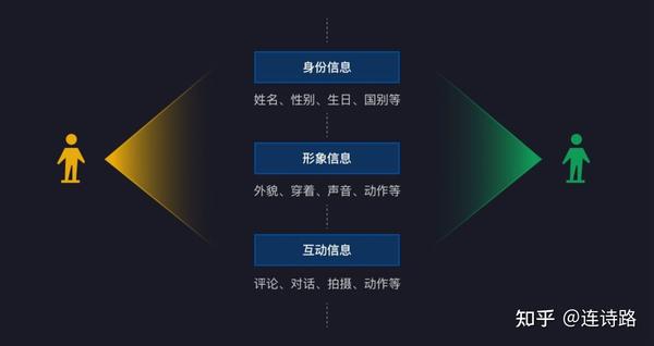 娱乐科技跨领域个性化服务的创新应用探索