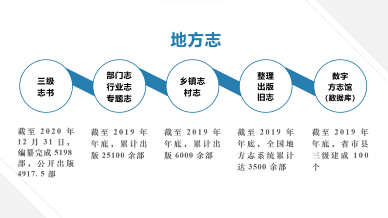 shy恋儿 第12页