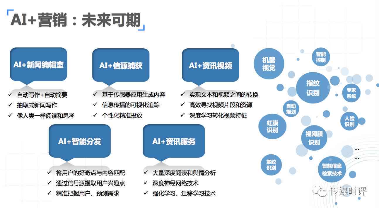 AI技术助力文化创意内容走向国际化传播之路