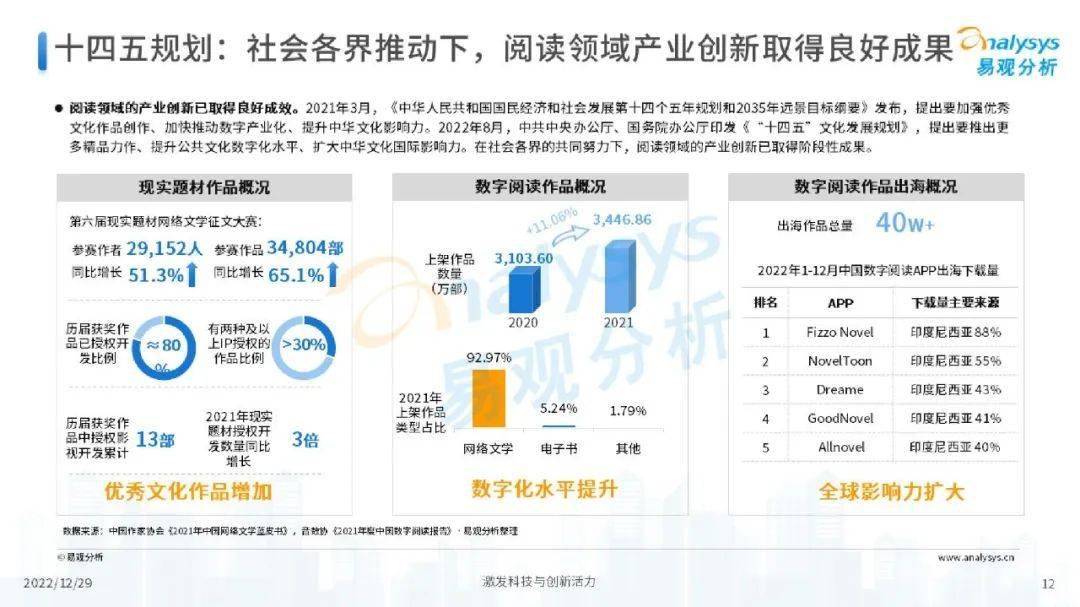 纠心地疼。 第13页