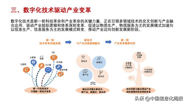 数字化平台重塑传统演艺产业模式