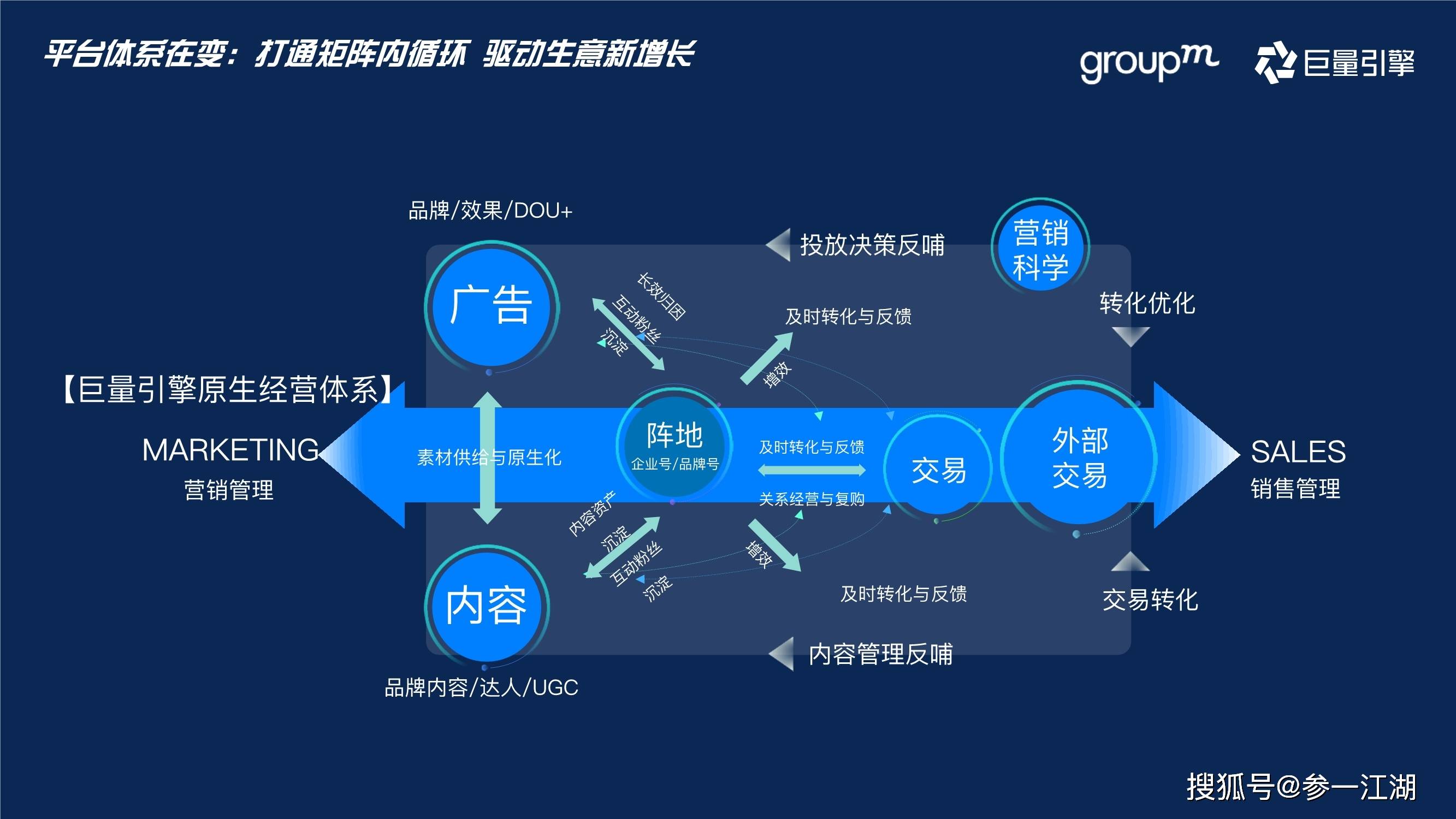 数字化助力娱乐内容高效传播