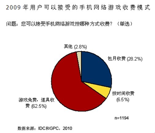 数据驱动的娱乐内容创作模式创新探讨