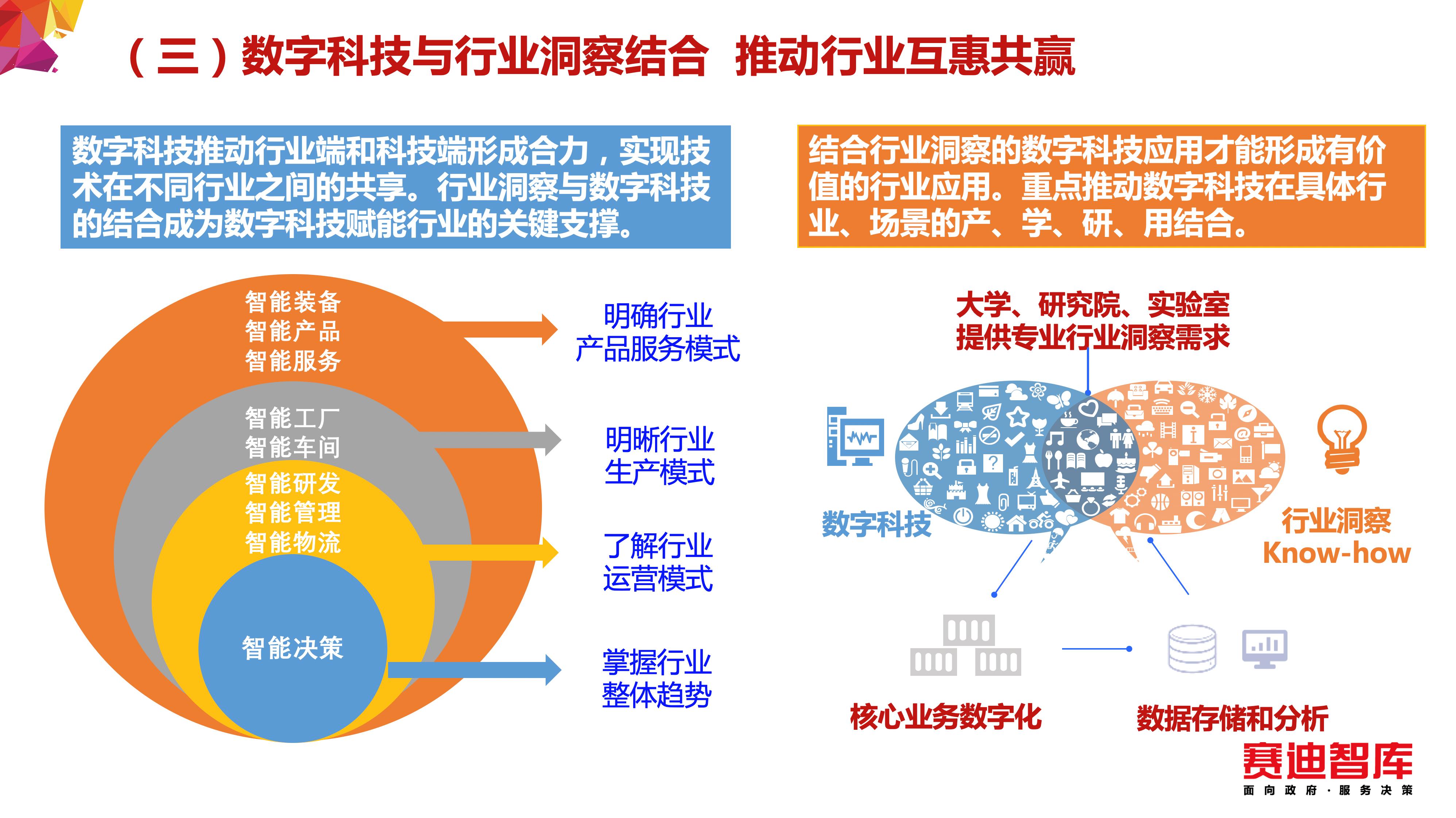 数字科技推动全球娱乐行业无缝连接革新