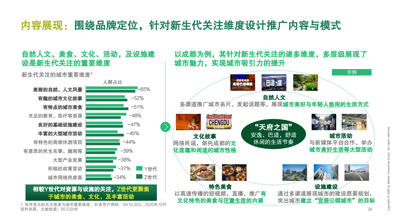 数字科技驱动娱乐生态系统构建与优化