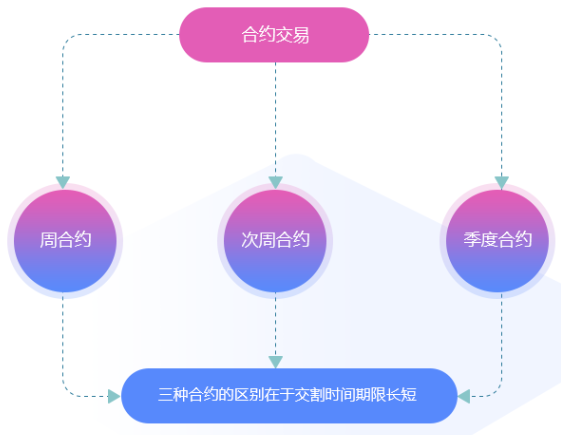 数字娱乐领域的多元化盈利实现策略探究