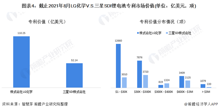 数字化技术推动娱乐市场细分深化探究