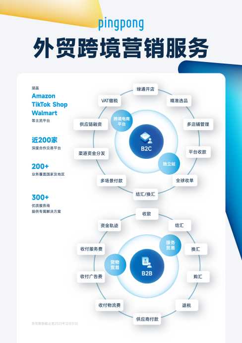 数字化技术助力娱乐资源高效配置之道