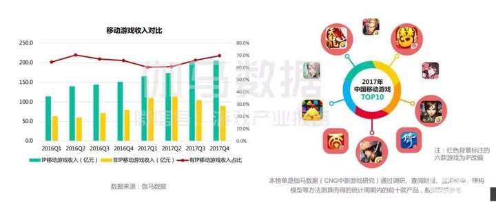 数据分析助力精准娱乐内容营销策略